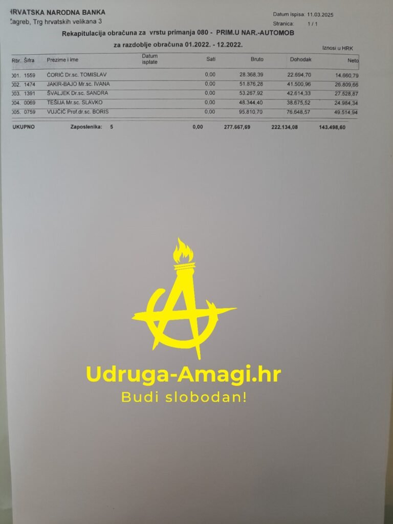 HNB Primanja u naravi automobil Kako dobiti besplatno automobil u privatne svrhe? Zaposli se u HNB.