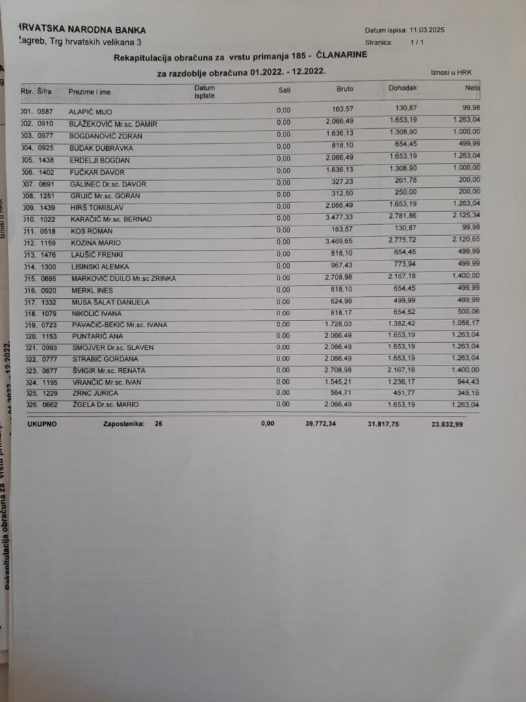 članarine Zašto plaćamo uhljebima članarine?