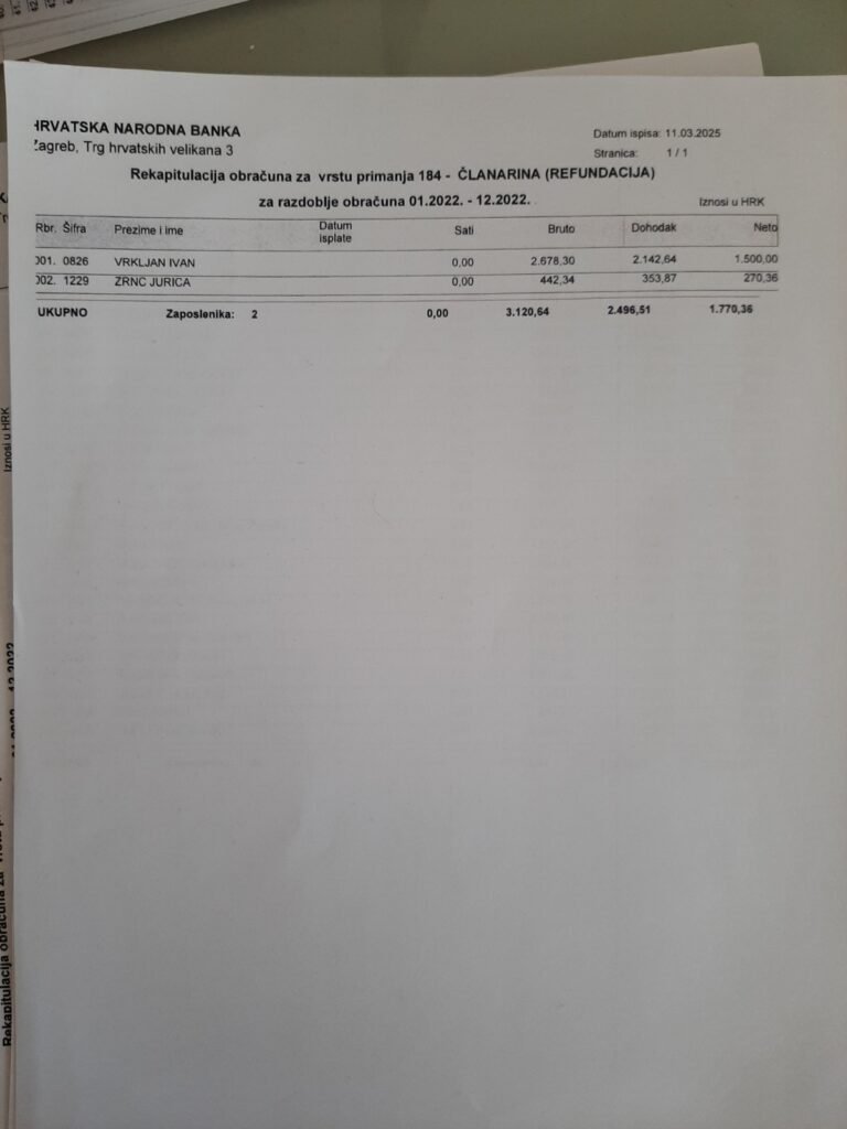 članarine refundacije Tko je u HNB dobio refundacije?
