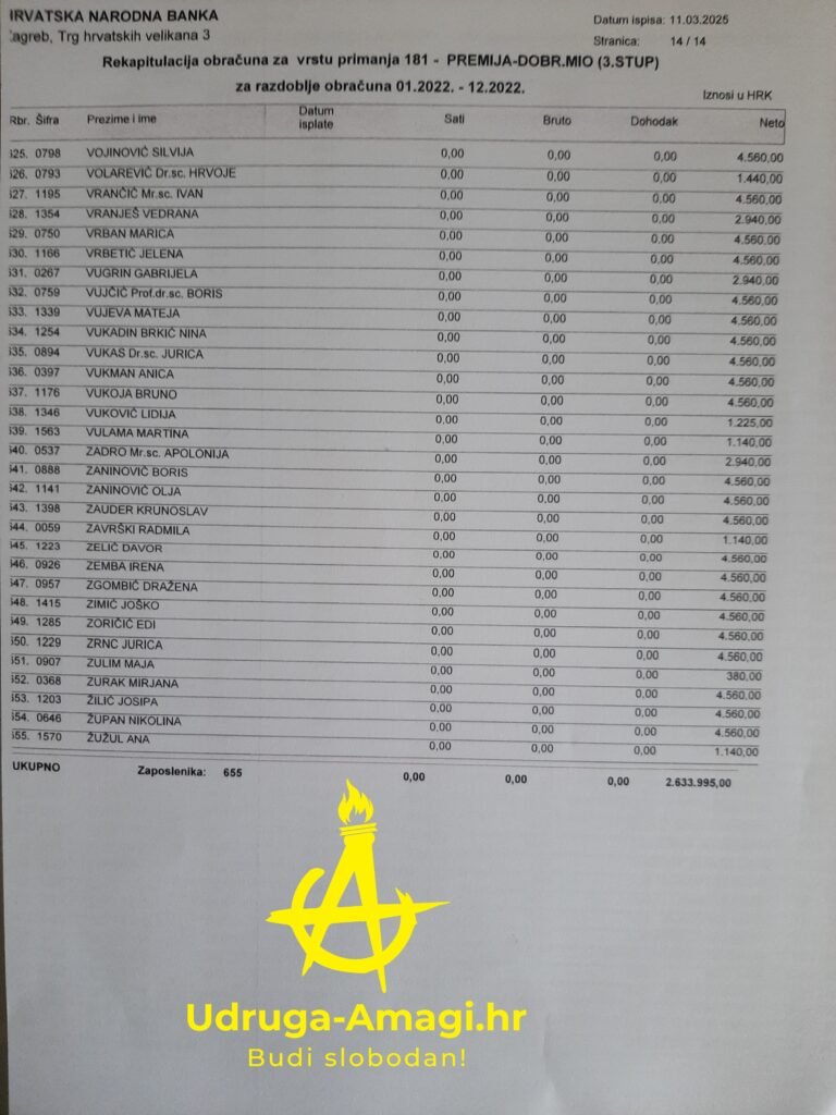 HNB 3 stup (14)