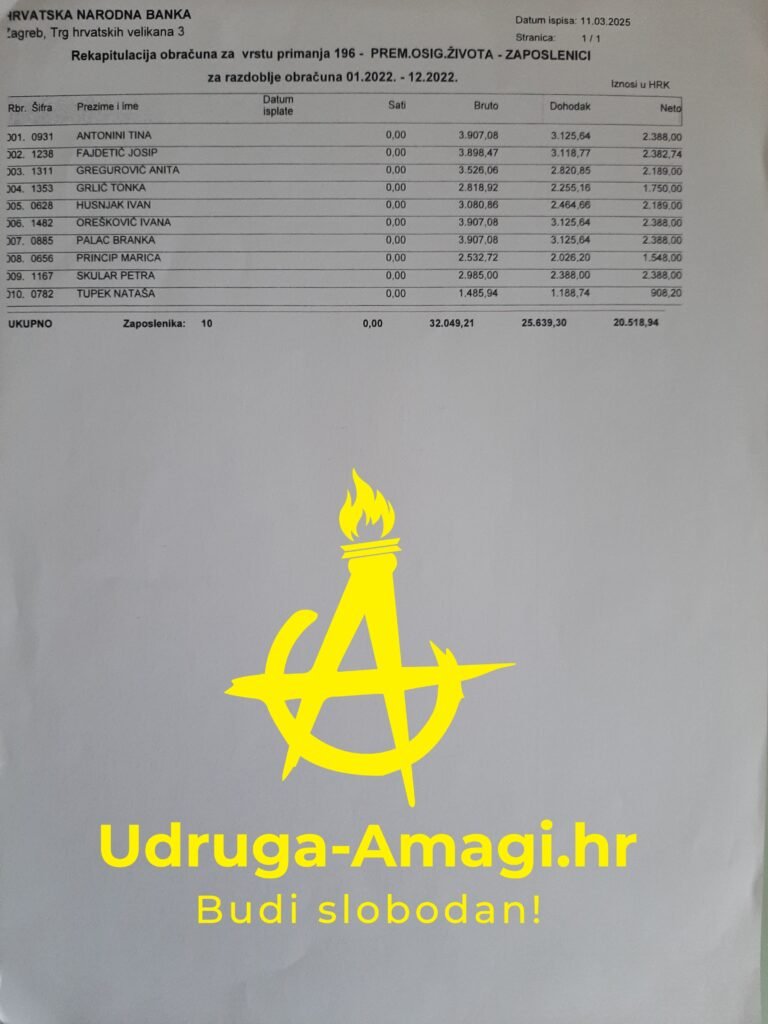 HNB Premija životnog osiguranja zaposlenici