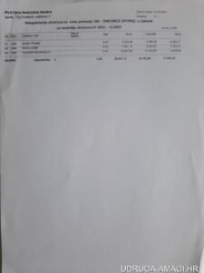 Tablica s dodatnim primanjima zaposlenika Hrvatske narodne banke (Hrvatska narodna banka) – primjer 88