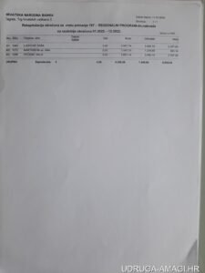 Tablica s dodatnim primanjima zaposlenika Hrvatske narodne banke (Hrvatska narodna banka) – primjer 89